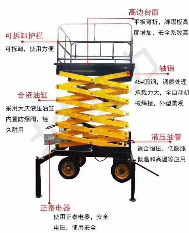 重慶行車供應九龍坡起重機維修