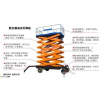 重慶液壓貨梯生產廠家貨梯價格、貨梯品牌、貨梯廠家