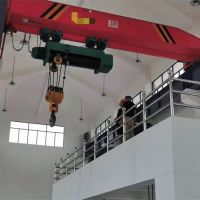 成都龍門吊銷售租賃、成都起重機(jī)定做安裝、成都電動(dòng)葫蘆批發(fā)