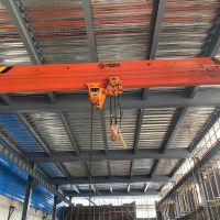 廣州行吊維修，保養(yǎng)，年檢-礦山起重設(shè)備