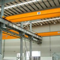 四川起重機-橋式起重機銷售安裝維保