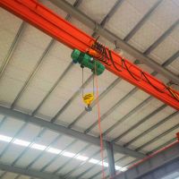 成都起重機(jī)、電動懸掛單梁起重機(jī)