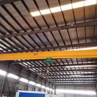 杭州橋式起重機(jī)銷售