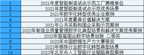 1701995230878000797.png image.png